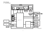 Preview for 85 page of Panasonic DMR-UBS80EG Service Manual