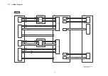 Предварительный просмотр 91 страницы Panasonic DMR-UBS80EG Service Manual