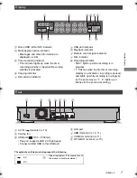 Preview for 7 page of Panasonic DMR-UBT1 Operating Instructions Manual