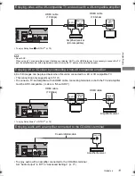 Preview for 11 page of Panasonic DMR-UBT1 Operating Instructions Manual