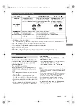 Preview for 19 page of Panasonic DMR-UBT1GL-K Operating Instructions Manual