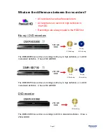 Preview for 9 page of Panasonic DMR-XS350 Help Manual