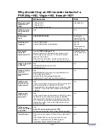 Предварительный просмотр 10 страницы Panasonic DMR-XS350 Help Manual