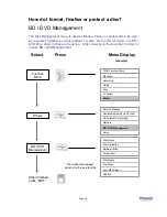 Предварительный просмотр 33 страницы Panasonic DMR-XS350 Help Manual