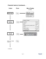 Предварительный просмотр 42 страницы Panasonic DMR-XS350 Help Manual