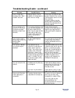 Preview for 62 page of Panasonic DMR-XS350 Help Manual