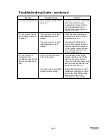 Предварительный просмотр 63 страницы Panasonic DMR-XS350 Help Manual