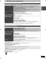 Preview for 11 page of Panasonic DMR-XS350 Operating Instructions Manual