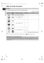 Предварительный просмотр 6 страницы Panasonic DMR-XW385 Operating Instructions Manual