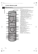 Предварительный просмотр 10 страницы Panasonic DMR-XW385 Operating Instructions Manual