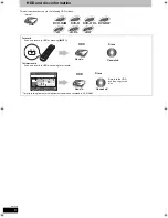 Предварительный просмотр 6 страницы Panasonic DMR-XW400 Operating Instructions Manual