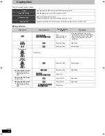 Предварительный просмотр 46 страницы Panasonic DMR-XW400 Operating Instructions Manual