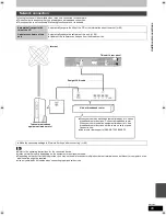 Предварительный просмотр 95 страницы Panasonic DMR-XW400 Operating Instructions Manual