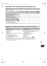 Preview for 95 page of Panasonic DMR-XW480 Operating Instructions Manual