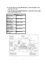 Preview for 31 page of Panasonic DMRE100HP Service Manual