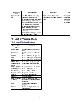 Preview for 34 page of Panasonic DMRE100HP Service Manual