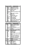 Preview for 48 page of Panasonic DMRE100HP Service Manual