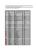 Preview for 58 page of Panasonic DMRE100HP Service Manual