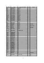 Preview for 68 page of Panasonic DMRE100HP Service Manual