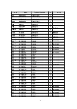 Preview for 78 page of Panasonic DMRE100HP Service Manual