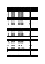 Preview for 83 page of Panasonic DMRE100HP Service Manual