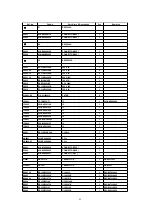 Preview for 85 page of Panasonic DMRE100HP Service Manual