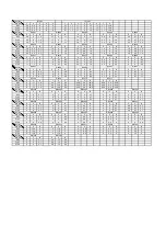 Preview for 131 page of Panasonic DMRE100HP Service Manual