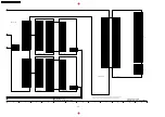 Preview for 159 page of Panasonic DMRE100HP Service Manual