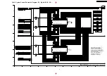 Preview for 194 page of Panasonic DMRE100HP Service Manual