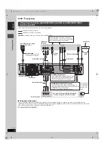 Preview for 8 page of Panasonic DMRE500H - DVD RECORDER DECK Operating Instructions Manual