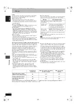 Preview for 72 page of Panasonic DMRE500H - DVD RECORDER DECK Operating Instructions Manual