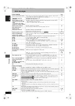 Preview for 74 page of Panasonic DMRE500H - DVD RECORDER DECK Operating Instructions Manual