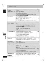 Preview for 76 page of Panasonic DMRE500H - DVD RECORDER DECK Operating Instructions Manual