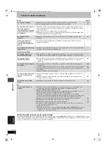 Preview for 158 page of Panasonic DMRE500H - DVD RECORDER DECK Operating Instructions Manual