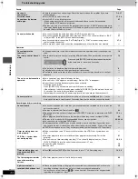 Preview for 44 page of Panasonic DMRE55P Operating Instructions Manual