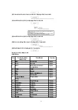 Предварительный просмотр 12 страницы Panasonic DMRE55P Service Manual