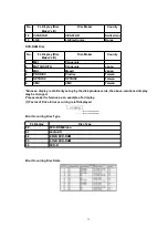 Предварительный просмотр 13 страницы Panasonic DMRE55P Service Manual