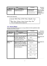 Предварительный просмотр 18 страницы Panasonic DMRE55P Service Manual