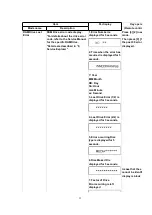 Предварительный просмотр 22 страницы Panasonic DMRE55P Service Manual