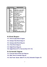 Предварительный просмотр 42 страницы Panasonic DMRE55P Service Manual