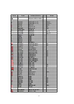 Предварительный просмотр 47 страницы Panasonic DMRE55P Service Manual