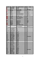 Предварительный просмотр 48 страницы Panasonic DMRE55P Service Manual