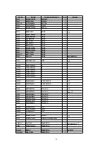 Предварительный просмотр 49 страницы Panasonic DMRE55P Service Manual