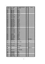 Предварительный просмотр 50 страницы Panasonic DMRE55P Service Manual