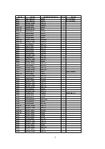 Предварительный просмотр 52 страницы Panasonic DMRE55P Service Manual