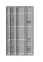 Предварительный просмотр 56 страницы Panasonic DMRE55P Service Manual