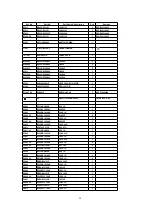 Предварительный просмотр 58 страницы Panasonic DMRE55P Service Manual