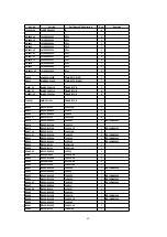 Предварительный просмотр 60 страницы Panasonic DMRE55P Service Manual