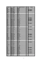 Предварительный просмотр 61 страницы Panasonic DMRE55P Service Manual