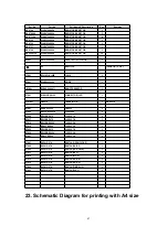 Предварительный просмотр 63 страницы Panasonic DMRE55P Service Manual